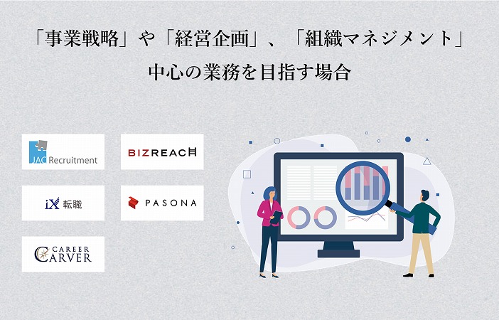 「事業戦略」や「経営企画」、「組織マネジメント」中心の業務を目指す場合