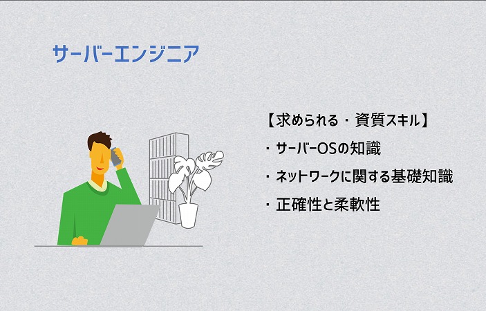 サーバーエンジニア:【求められる・資質スキル】 ・サーバーOSの知識 ・ネットワークに関する基礎知識 ・正確性と柔軟性