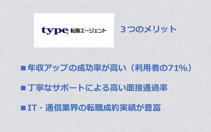 type転職エージェント3つのメリット ■年収アップの成功率が高い(利用者の71%) ■丁寧なサポートによる高い面接通過率 ■IT・通信業界の転職成約実績が豊富