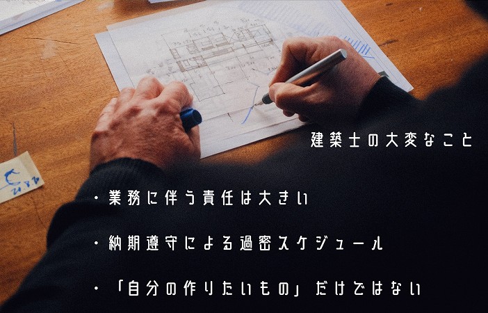 建築士の大変なこと ・業務に伴う責任は大きい ・納期遵守による過密スケジュール ・「自分の作りたいもの」だけではない