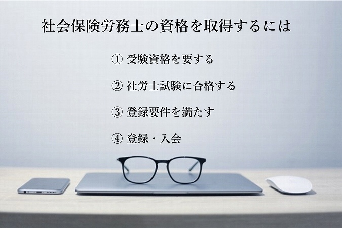 社会保険労務士の資格を取得するには ① 受験資格を要する ② 社労士試験に合格する ③ 登録要件を満たす ④ 登録・入会