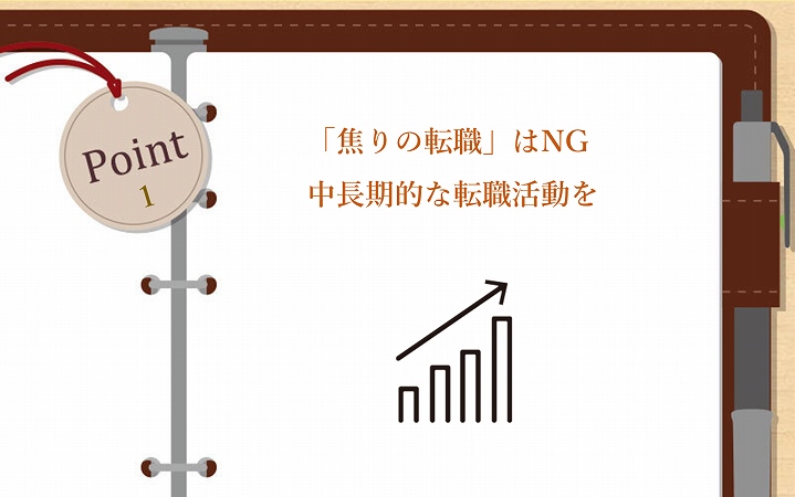 POINT1 「焦りの転職」はNG中長期的な転職活動を