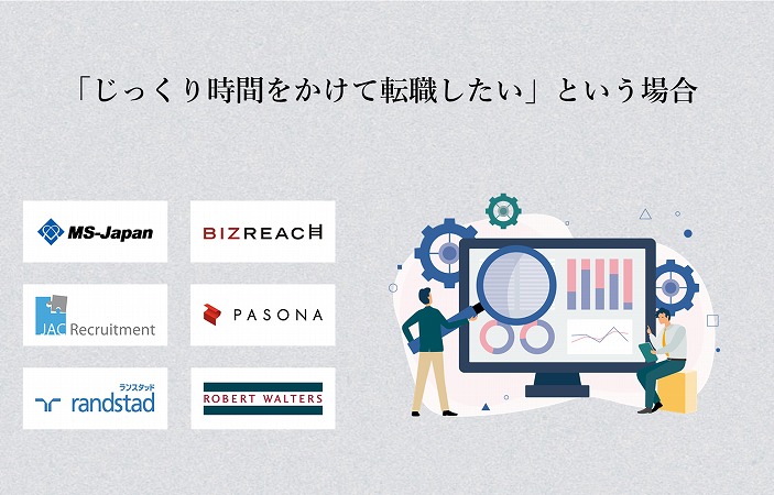 「じっくり時間をかけて転職したい」という場合