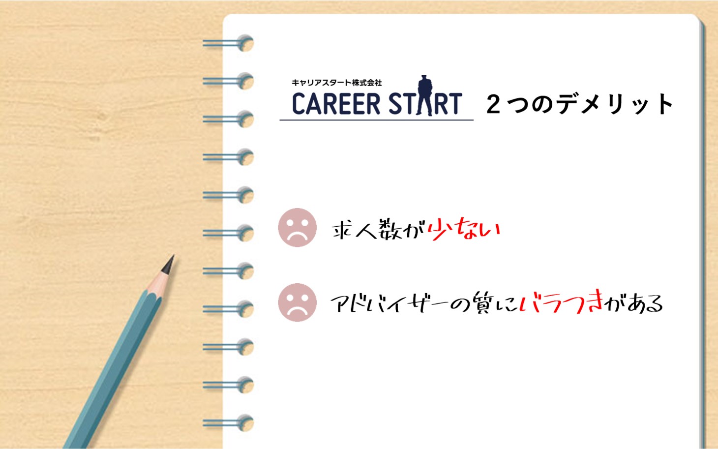 キャリアスタートのデメリット2つ。求人が少ない。アドバイザーの質にバラつきがある