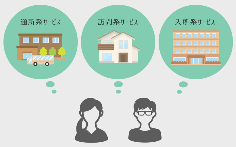 仕事を頑張れないのは何故?