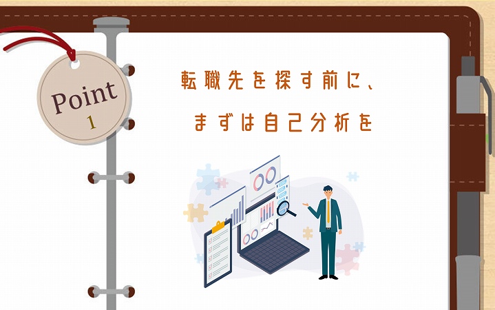 POINT1 転職先を探す前に、まずは自己分析を