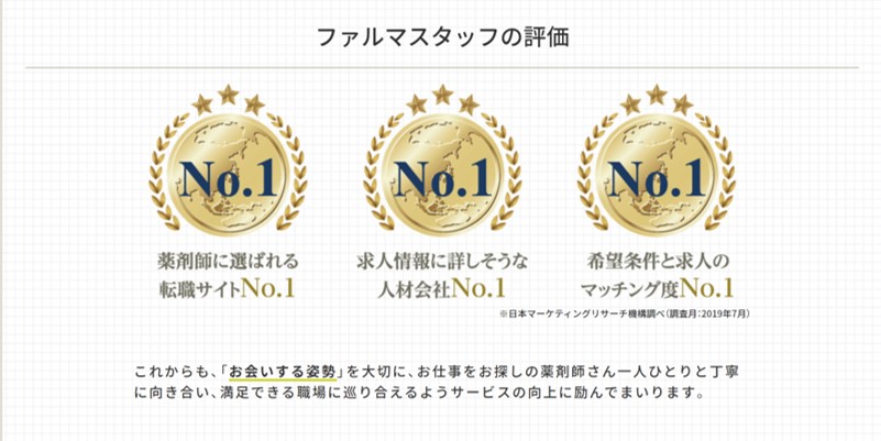 2019年ファルマスタッフの評価。■薬事脚に選ばれる転職サイトNo.1 ■求人情報に詳しそうな人材紹介会社No.1 ■希望条件と求人のマッチング度No.1