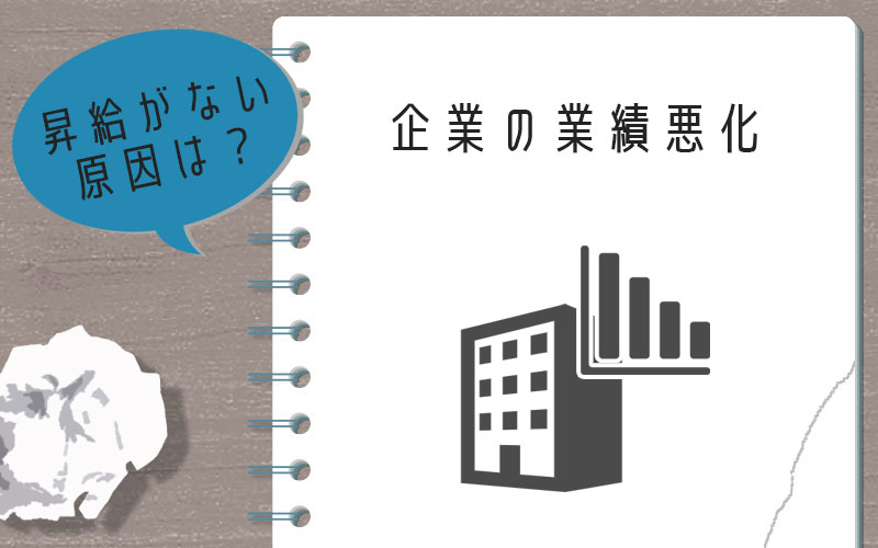 昇給がない原因1.企業の業績悪化