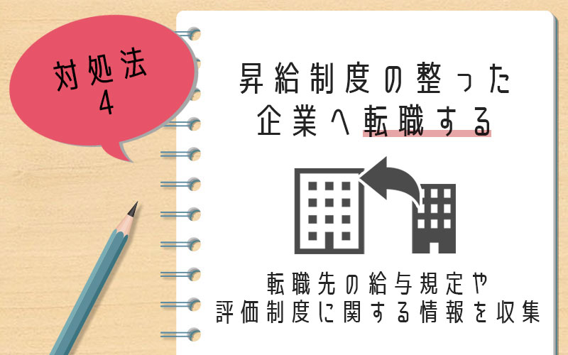 昇給がない場合の対処法4.昇給制度の整った企業へ転職する
