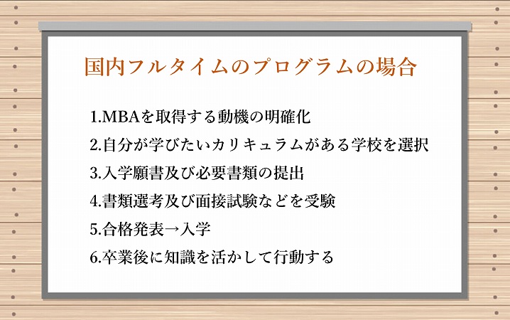 国内フルタイムのプログラムの場合。 1.MBAを取得する動機の明確化 2.自分が学びたいカリキュラムがある学校を選択 3.入学願書及び必要書類の提出 4.書類選考及び面接試験などを受験 5.合格発表→入学 6.卒業後に知識を活かして行動する