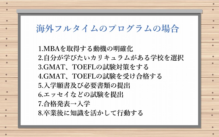 海外フルタイムのプログラムの場合 1.MBAを取得する動機の明確化 2.自分が学びたいカリキュラムがある学校を選択 3.GMAT、TOEFLの試験対策をする 4.GMAT、TOEFLの試験を受け合格する 5.入学願書及び必要書類の提出 6.エッセイなどの試験を提出 7.合格発表→入学 8.卒業後に知識を活かして行動する