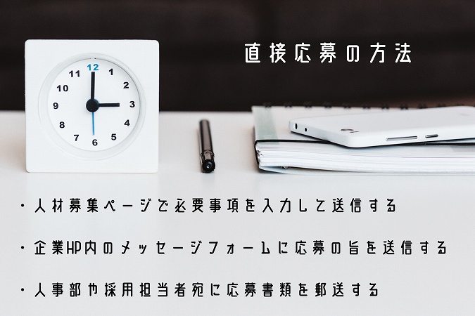 直接応募の方法 ・人材募集ページで必要事項を入力して送信する ・企業HP内のメッセージフォームに応募の旨を送信する ・人事部や採用担当者宛に応募書類を郵送する