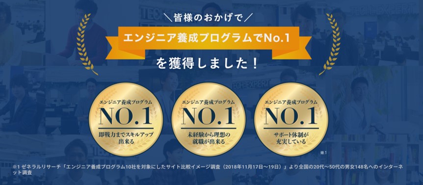 皆さまのおかげでエンジニア養成プログラムNo.1を獲得しました