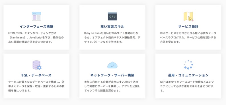 インターフェース構築、高い実践スキル、サービス設計、SQL・データベース、ネットワーク・サーバー構築、運用・コミュニケーション