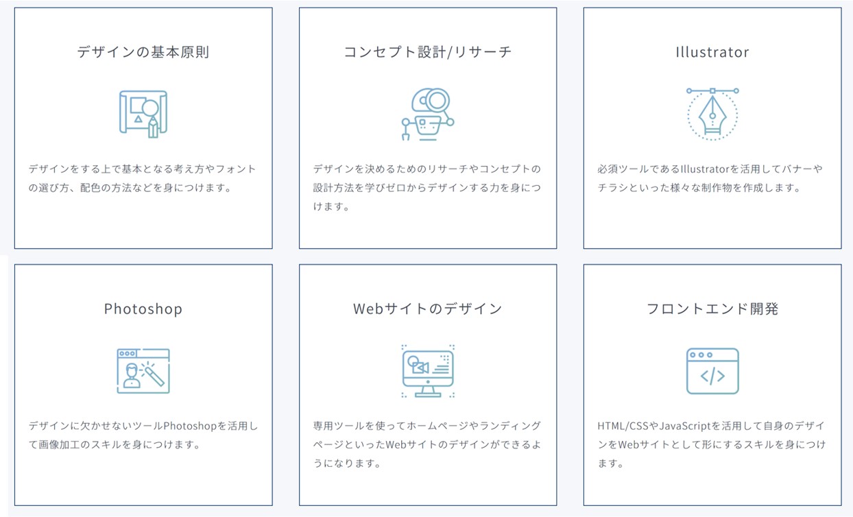 デザインの基本原則、コンセプト設計・リサーチ、Illstrator、Photoshop、Webサイトのデザイン、フロントエンド開発