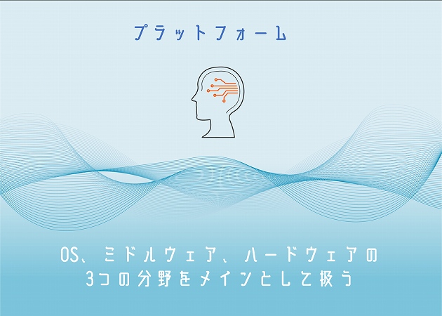 プラットフォーム。OS、ミドルウェア、ハードウェアの3つの分野をメインとして扱う
