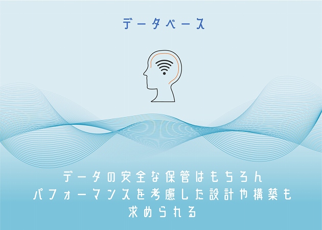 データベース。データの安全な保管はもちろん、パフォーマンスを考慮した設計や構築も求められる