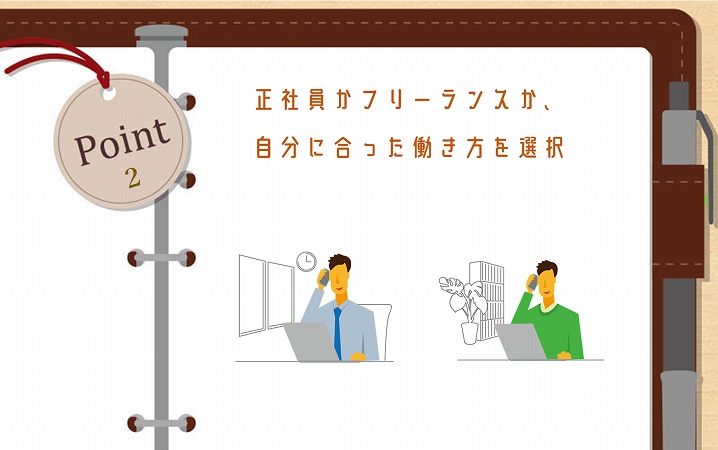 POINT2 正社員かフリーランスか、自分に合った働き方を選択