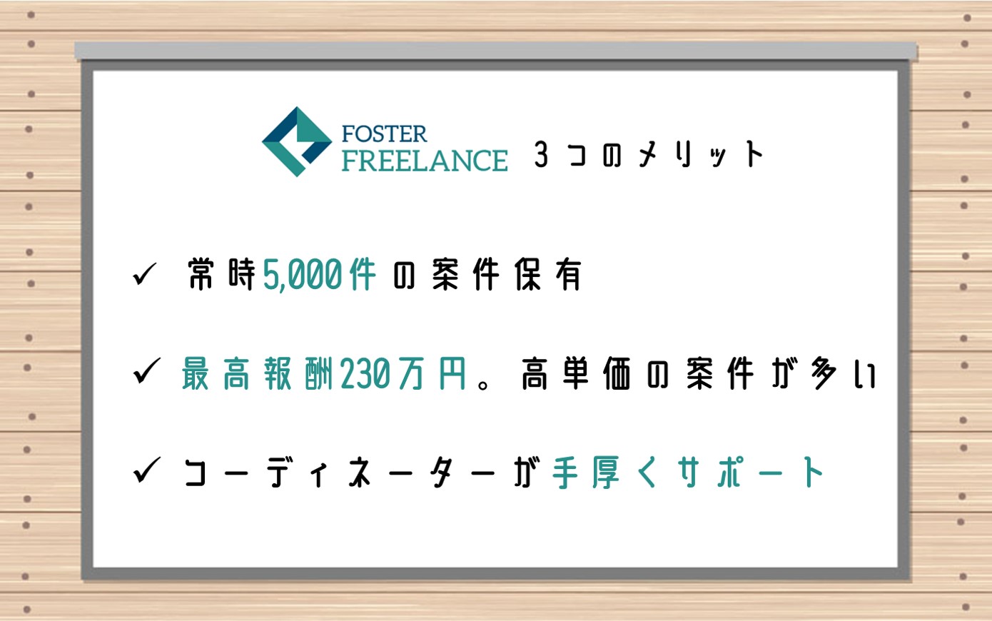 フォスターフリーランス3つのメリット■常時5,000件の案件保有■最高報酬230万円。高単価の案件が多い■コーディネーターが手厚くサポート