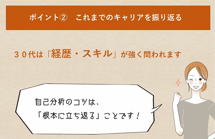 ポイント② これまでのキャリアを振り返る