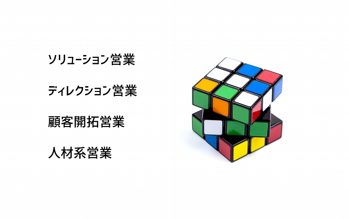 ■ソリューション営業 ■ディレクション営業 ■顧客開拓営業 ■人材系営業
