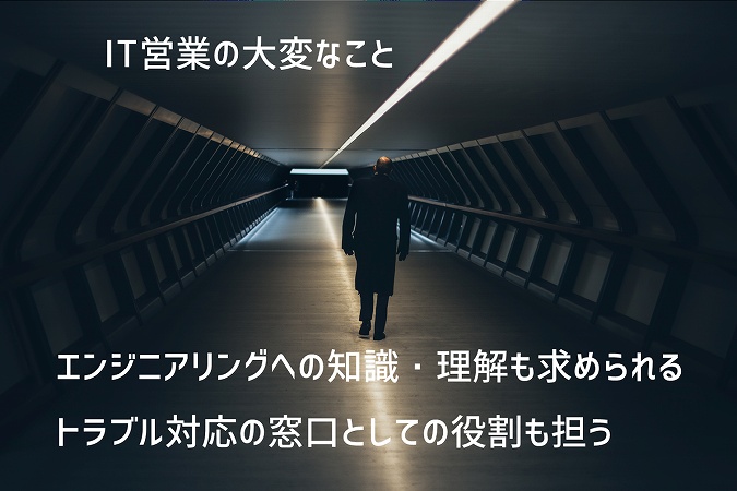 IT営業の大変なこと ■エンジニアリングへの知識・理解も求められる ■トラブル対応の窓口としての役割も担う