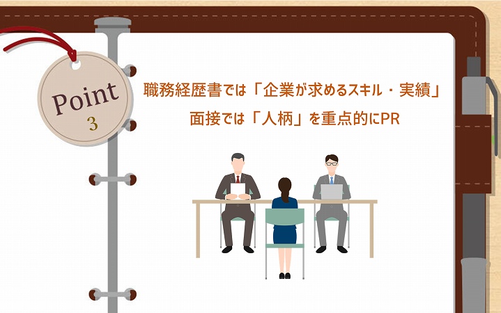 POINT3 職務経歴書では「企業が求めるスキル・実績」面接では「人柄」を重点的にPR