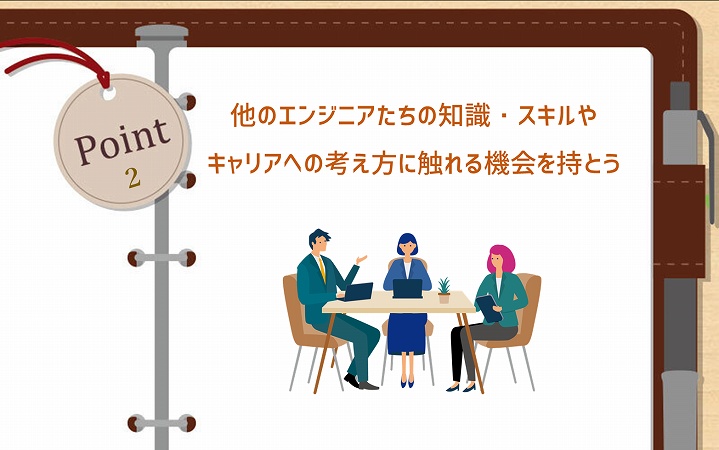 POINT2 他のエンジニアたちの知識・スキルやキャリアへの考え方に触れる機会を持とう