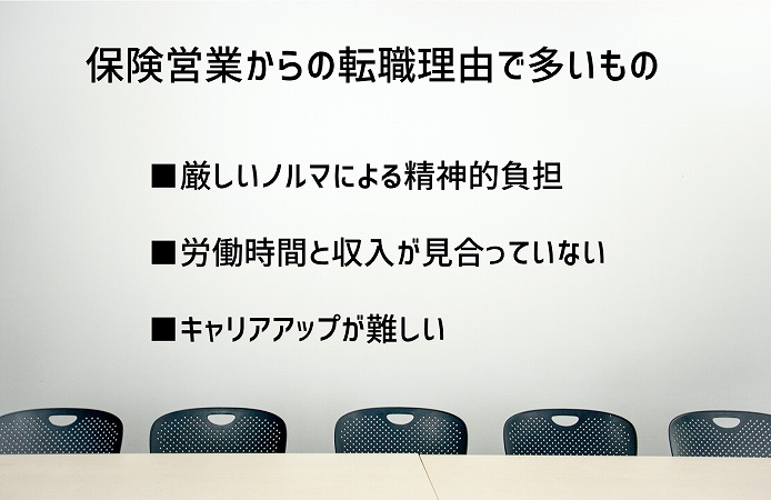 保険営業からの転職理由で多いもの ■厳しいノルマによる精神的負担 ■労働時間と収入が見合っていない ■キャリアアップが難しい