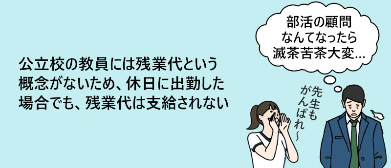 公立校の教員には残業代という概念がないため、休日に出勤した場合でも、残業代は支給されない