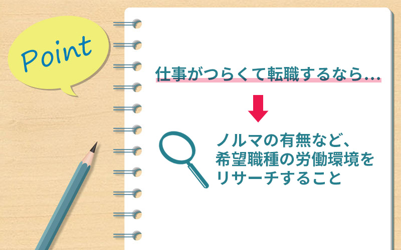 仕事がつらくて転職するなら…ノルマの有無など希望業種の労働環境のリサーチすること