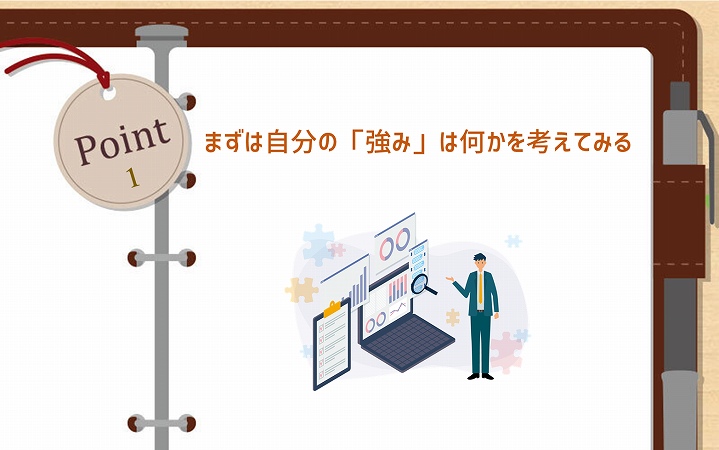 POINT1 まずは自分の「強み」は何かを考えてみる