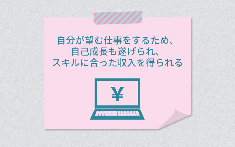 自分が望む仕事をするため、自己成長も遂げられ、スキルに合った収入を得られる