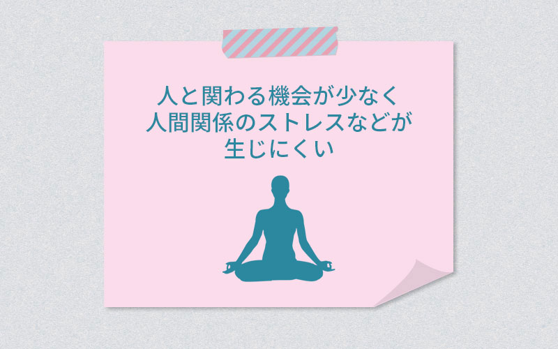 人と関わる機会が少なく、人間関係などのストレスが生じにくい