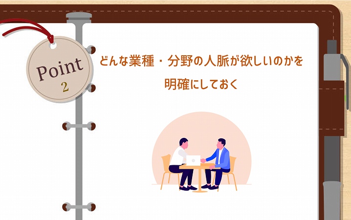POINT2 どんな業種・分野の人脈が欲しいのかを明確にしておく