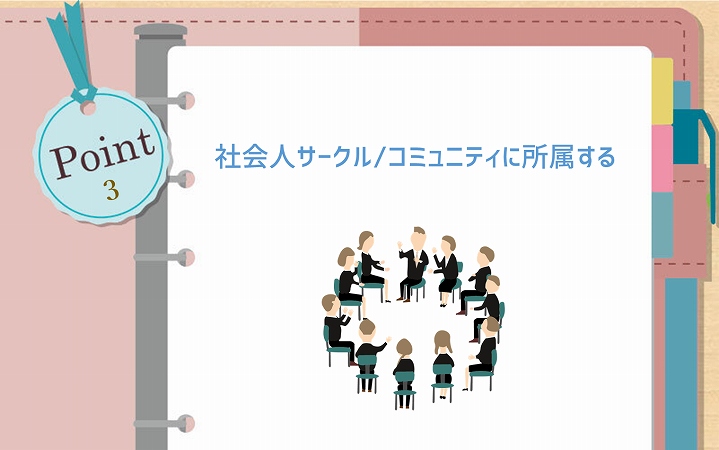 POINT3 社会人サークル/コミュニティに所属する