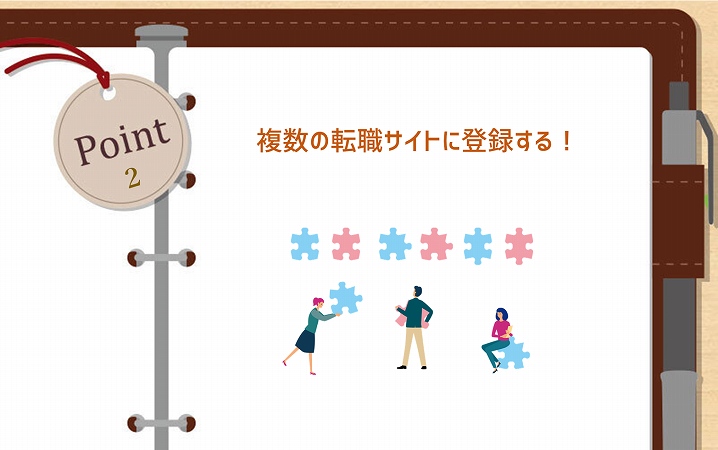 POINT2 複数の転職サイトに登録する!