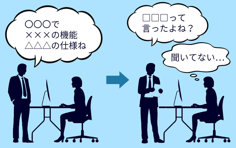 ディレクターが口頭で伝えた仕様に漏れがあった例のイメージ