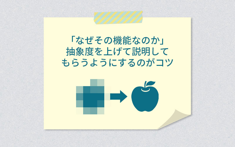 「なぜその機能なのか」抽象度を上げて説明してもらうようにするのがコツ