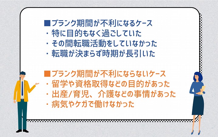 ■ブランク期間が不利になるケース ・特に目的もなく過ごしていた ・その間転職活動をしていなかった ・転職が決まらず時期が長引いた。 ■ブランク期間が不利にならないケース ・留学や資格取得などの目的があった ・出産/育児、介護などの事情があった ・病気やケガで働けなかった