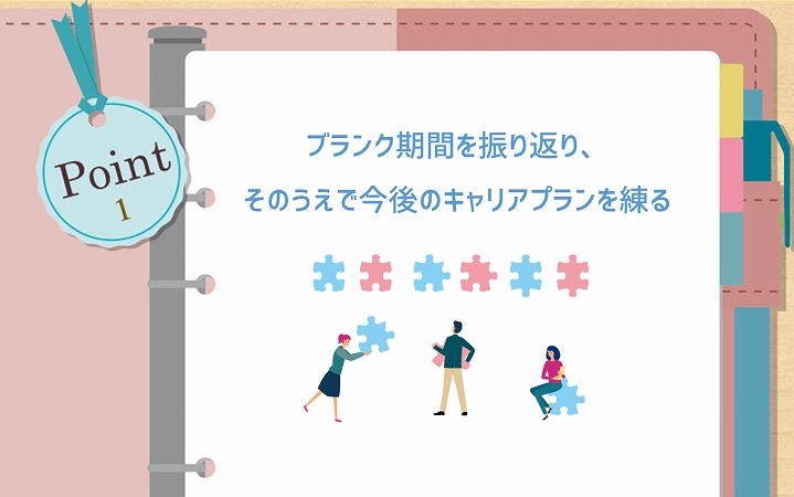 POINT1 ブランク期間を振り返り、そのうえで今後のキャリアプランを練る