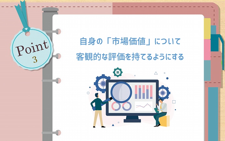 POINT3 自身の「市場価値」について客観的な評価を持てるようにする