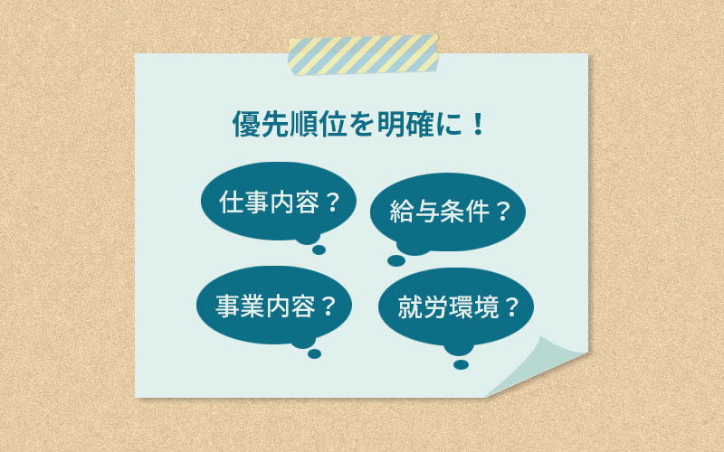 「優先順位」を明確に
