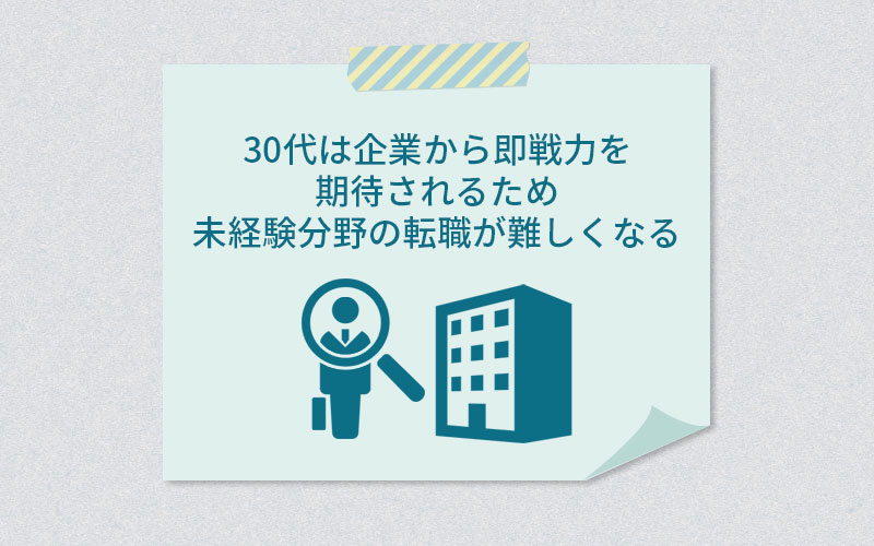 30代は企業から即戦力を期待されるため未経験分野の転職が難しくなる