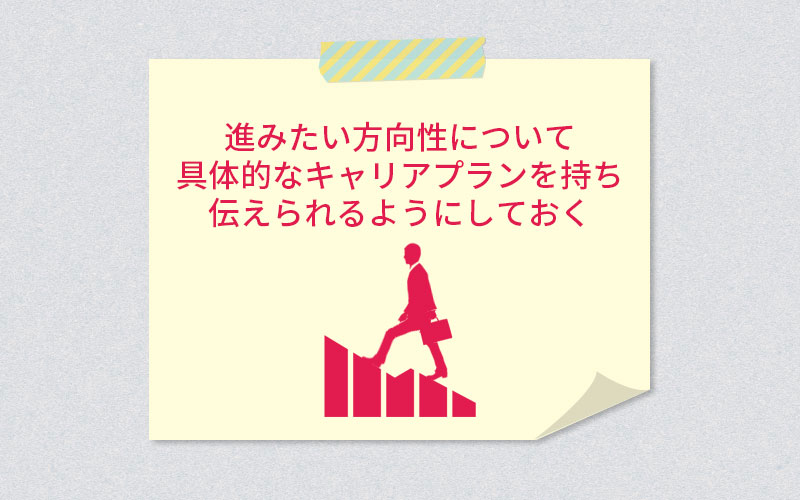 進みたい方向性について具体的なキャリアプランを持ち伝えられるようにしておく