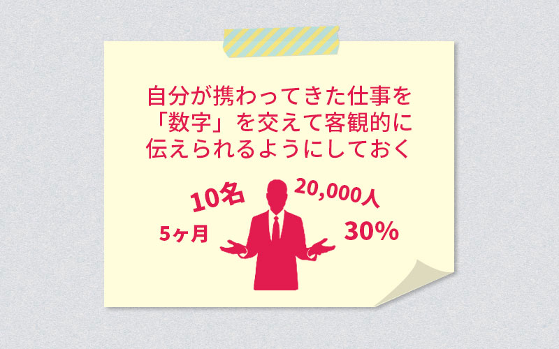 自分が関わってきた仕事を数字を交えて客観的に伝えられるようにしておく