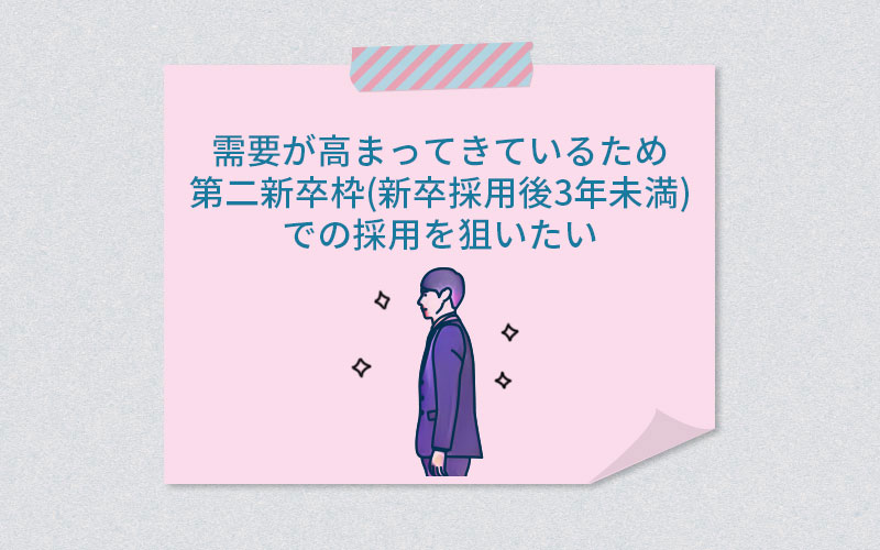 需要が高まってきているため第二新卒枠(新卒採用後3年未満)での採用を狙いたい