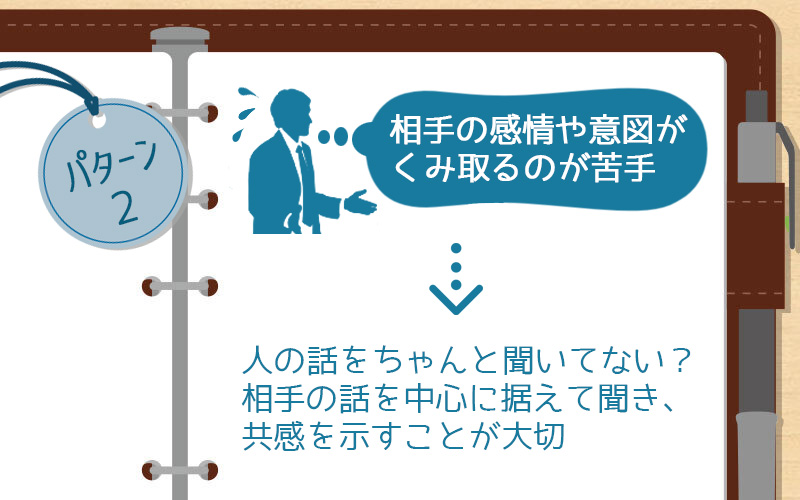 パターン2 相手の感情や意図をくみ取れない→人の話をちゃんと聞いてない?相手の話を中心に据えて聞き、共感を示すことが大切。