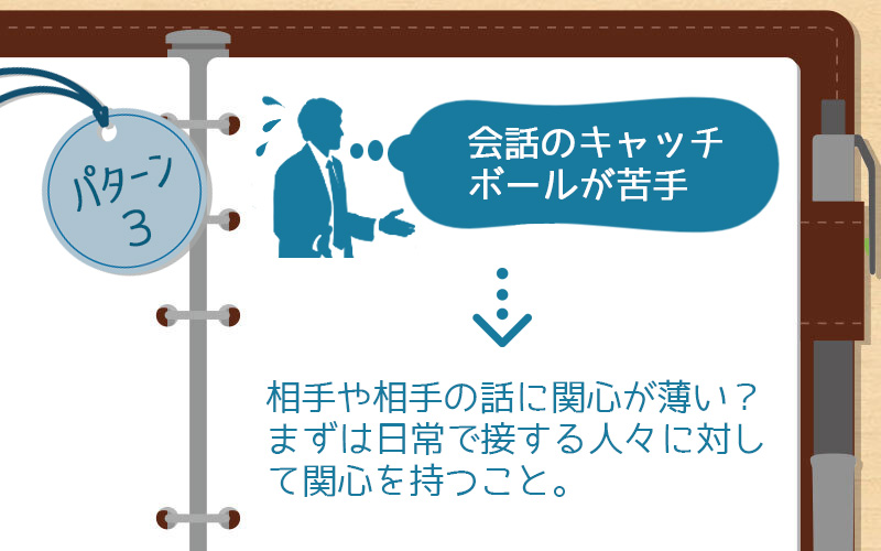 パターン3 会話のキャッチボールが苦手→相手や相手の話に関心が薄い?まずは日常で接する人々に対して関心を持つこと。