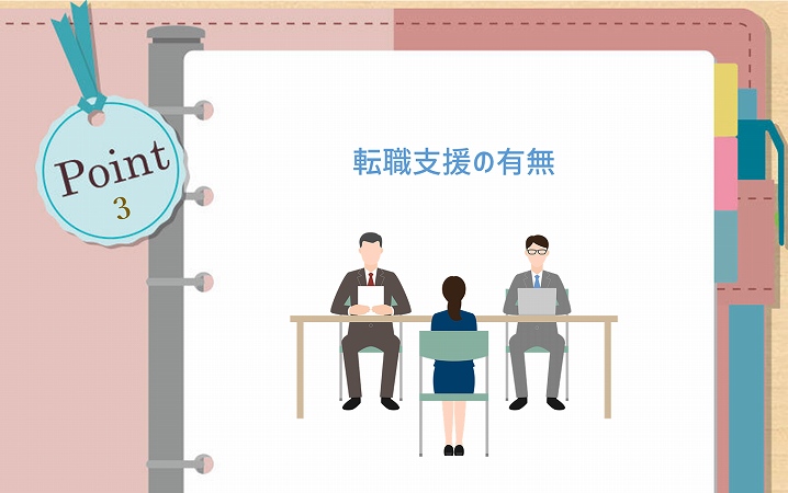 POINT3 転職支援の有無
